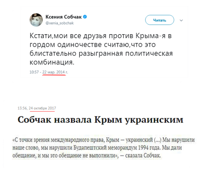 ��� ���������� ��������������