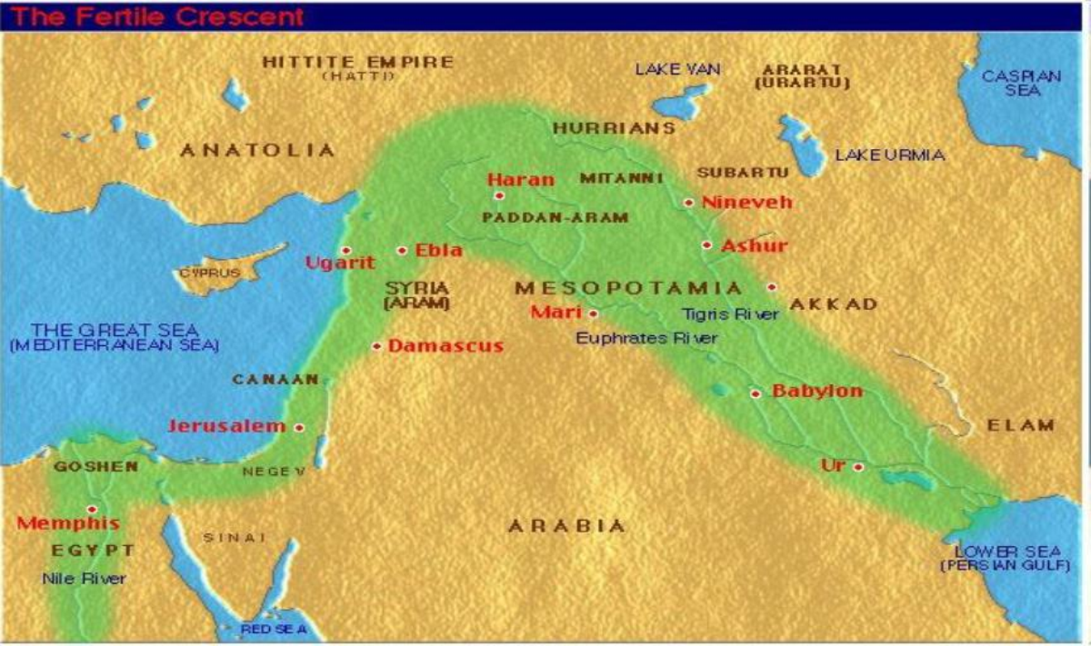 Название древней черногории 4 буквы. Плодородный полумесяц Месопотамии. Цивилизации плодородного полумесяца. Древние города плодородного полумесяца на карте. Древние города плодородного полумесяца.